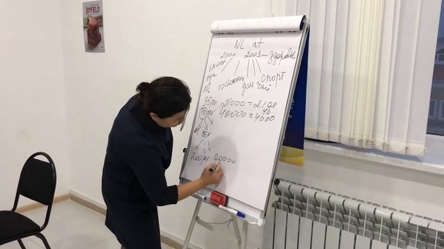 Бизнес презентация компании НЛ на казахском языке NL International