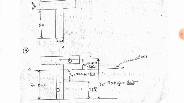 Module 2:: moment of inertia problems explained смотреть онлайн