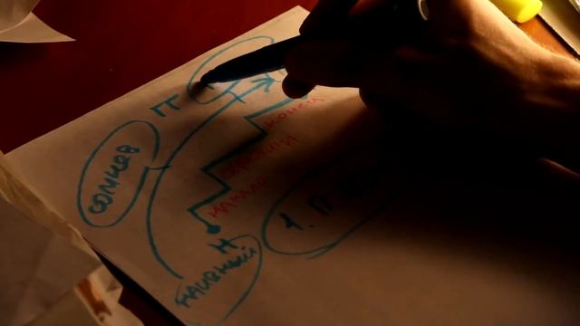 КРУТОЙ СЮЖЕТ делаем кино в одиночку #HH4 смотреть онлайн