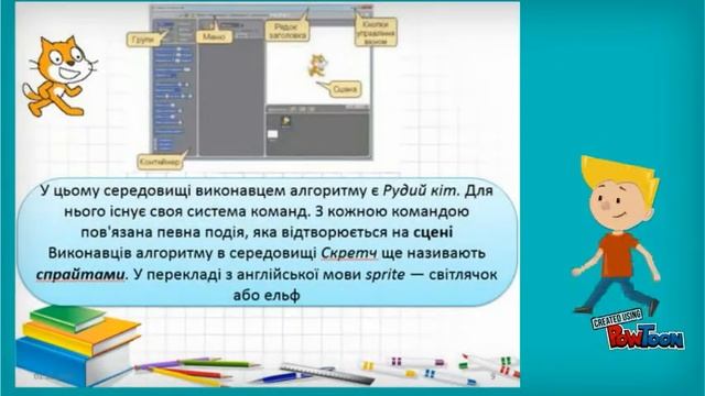 Інформатика 2015 смотреть онлайн
