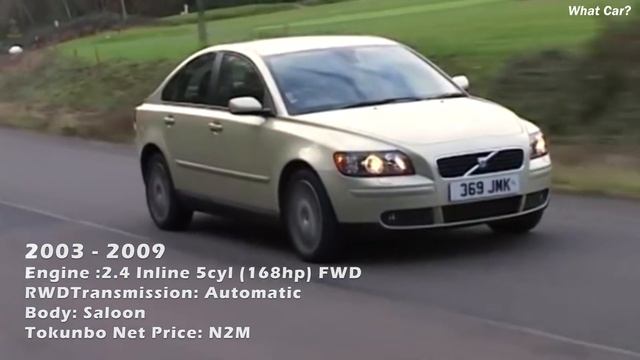 Best FIRST CARS Under ₦2 MILLION NAIRA (Perfect For First Car Owners/New Drivers) смотреть онлайн