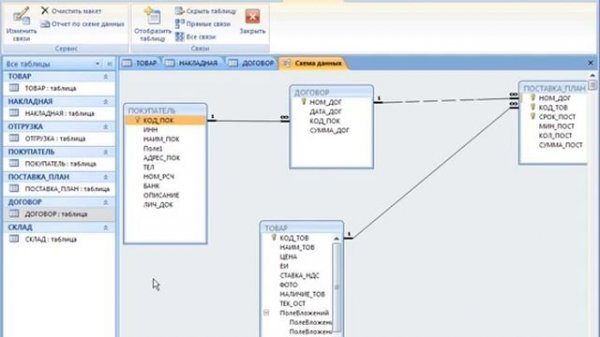 Access с нуля Урок №1- Введение в Access