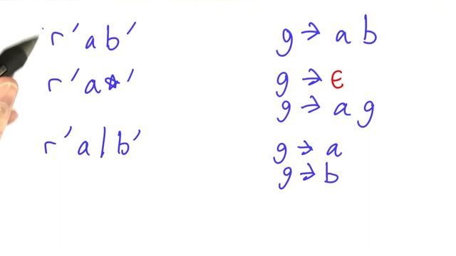Context Free Languages - Programming Languages смотреть онлайн