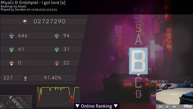 Пытаюсь pass 6.50 - 8 звёзд в osu) смотреть онлайн