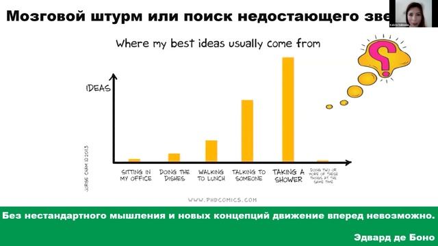 Алиса Салимова. Оценка и обоснование научно-технической новизны проекта. смотреть онлайн