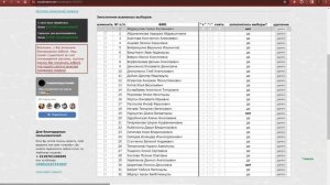 Инструкция по созданию социометрии класса