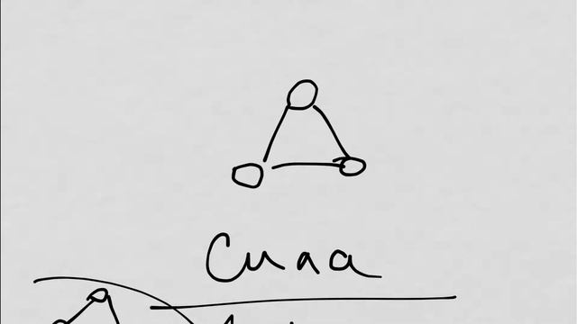 Как быстро выучить язык  - основы интуитивного метода