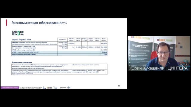 Проект ЯВШКОЛЕ ОНЛАЙН и ЦИФРОВАЯ ШКОЛА смотреть онлайн