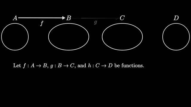Function Composition is Associative (visual proof) смотреть онлайн