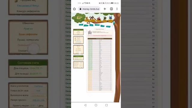 MONEY BIRDS | ПУЛКОРКУНИ АЗ ИНТЕРНЕТ, БЕХТАРИН САЙТИ ПУЛКОРКУНИ смотреть онлайн