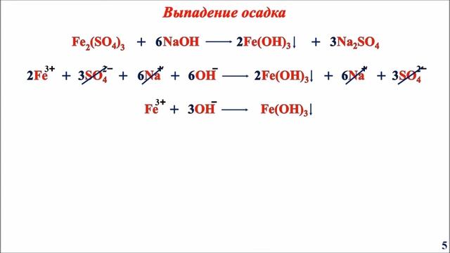Реакции ионного обмена
