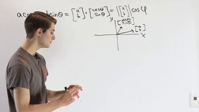 Understanding Harmonic Addition Theorem with Vectors! смотреть онлайн