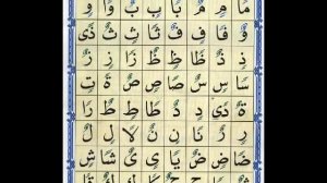 УРОК 5  Кагида Нурания