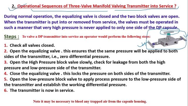 Three Valve Manifold Operational Sequence || DP Type Transmitter Manifold Valve | HP LP Equalizer смотреть онлайн