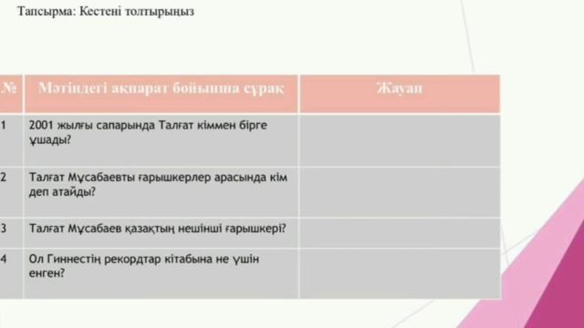 Қазақ тілі 4- сынып Талғат Мұсабаев