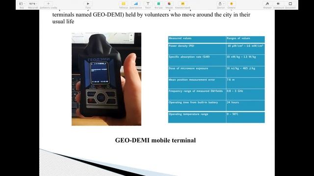 Measuring and Information System for Monitoring Microwave Contamination of Urban Environment смотреть онлайн