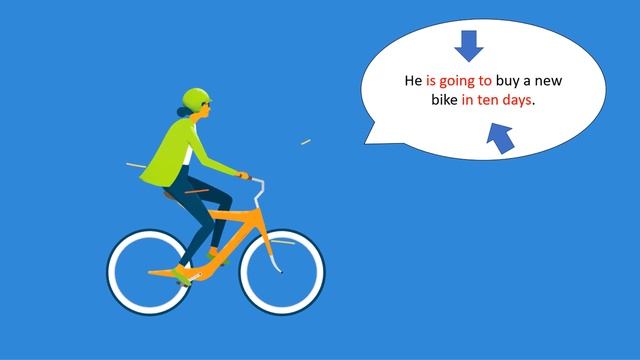 11. SINIF 1. ÜNİTE KONU ANLATIMI VE KELİMELERİ | FUTURE JOBS