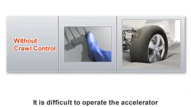 Prado I Crawl Control смотреть онлайн