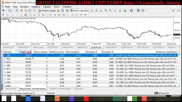 ПРОГРАММИРОВАНИЕ MQL4 ТОРГОВЫЕ РОБОТЫ, СОВЕТНИКИ С НУЛЯ УРОК 66 ОПТИМИЗИРУЕМ СОВЕТНИК НА Ма И ADX смотреть онлайн