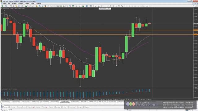 Аналитика 30.09.2020