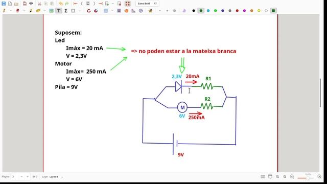 Per A Què Són útils Les Resistències (I)