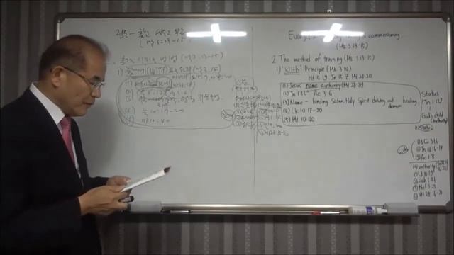 Проповедование-это действие нахождения,поднятия и посылания учеников смотреть онлайн