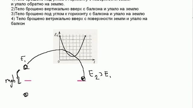 А25 ЕГЭ по физике.Переход энергии. Видео урок
