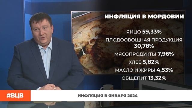 Инфляция в январе 2024 / В центре внимания – 16 (1.03.24) смотреть онлайн