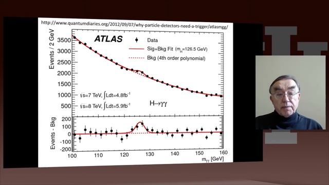 IU X-Informatics Unit 7: Lesson 1: Looking for Higgs Particle and Counting Errors Introduction смотреть онлайн