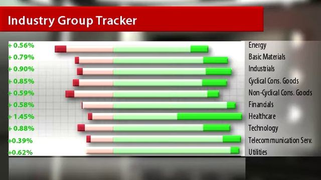 Week Review 11 February смотреть онлайн