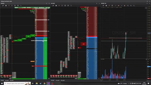 80$ ЗА 3 МИНУТЫ | Разбор сделок | Торговля Binance | Скальпинг смотреть онлайн