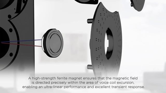 Mission LX MKII Series - Overview