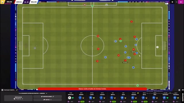 Dolor de ojos | El Ballet Azul EP 2 | Football Manager 2022 смотреть онлайн