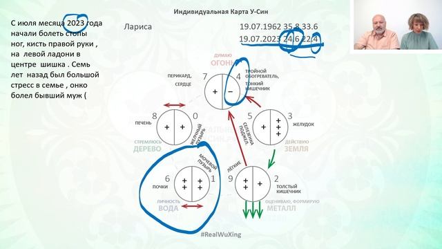 ПСИХОСОМАТИКА БОЛЕЙ В РУКАХ И НОГАХ. Экспресс-разбор Ларисы (405-38) смотреть онлайн