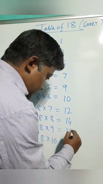 How To Memorize Table Of 18 Easily #shortsfeed #mathstricks #math #quickmath #maths смотреть онлайн