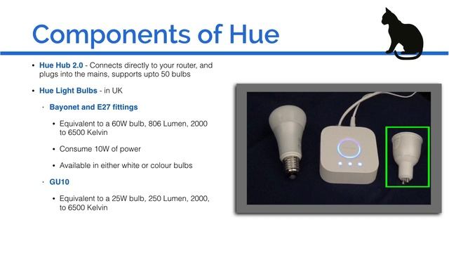 1/6 Philips Hue 2 step-by-step: Intro/Review смотреть онлайн