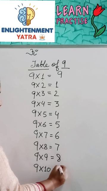 Table of 9 #shorts#maths#easymaths#youtubeshorts#short#viral#learnmaths#deeptidumka#enlightenment смотреть онлайн