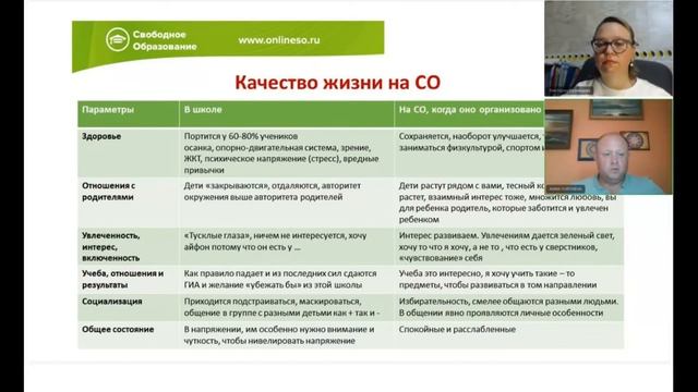 Социализация на семейном обучении смотреть онлайн