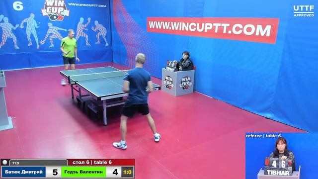 Батюк Дмитрий 3-0 Гедзь Валентин Турнир Восток 8 WINCUP 08.09.2021 Прямой эфир. Зал 6 смотреть онлайн