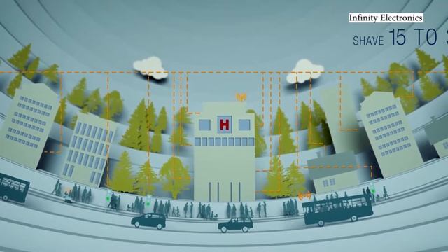 Smart city - Digital solutions for a more livable future смотреть онлайн