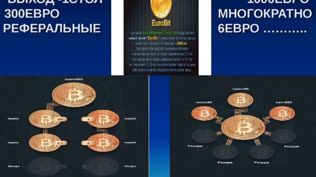 Приобретение недвижимости по бонусной программе. Презентация от 14.04.2016. Skype: Olioness1 смотреть онлайн