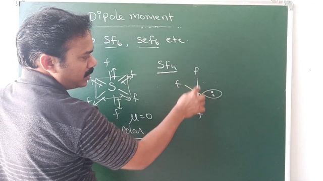 DIPOLE MOMENT # Chemical bonding || class 11th | For MAINS, NEET | English and Telugu смотреть онлайн