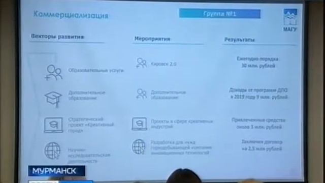 Рука об руку. Образование и производство обсуждается на стратегической сессии в Мурманске смотреть онлайн