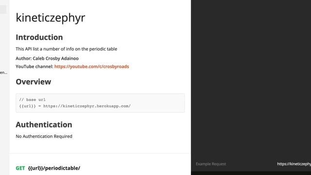 Periodic Table API With Documentation