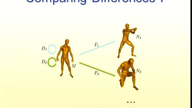 The Functoriality of Data смотреть онлайн