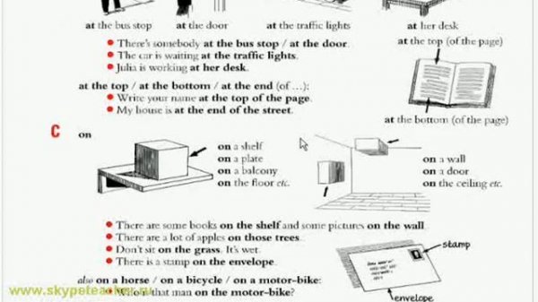 Английский язык нормальным русским видеоурок 98