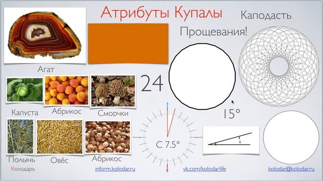 По Лету, 1 круг - Благоденствие Купалы (24 Травича) смотреть онлайн