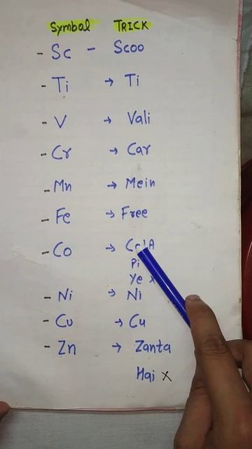 Periodic Table Ke Block-D Ke Period(aavart) 4 Ke Elements Ke Naam Trick Se Yaad Krein|| New Trick
