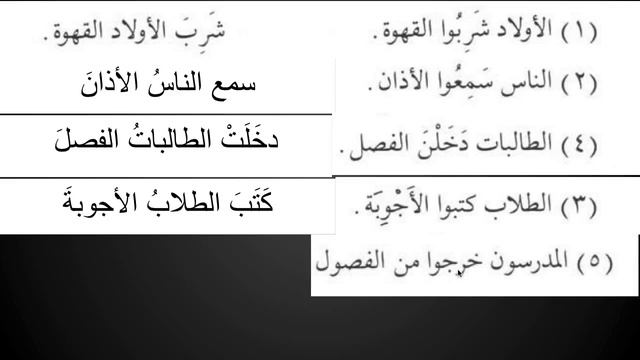 MADINA BOOK 2 CLASS - 12- LESSON On مفعولٌ بهِ