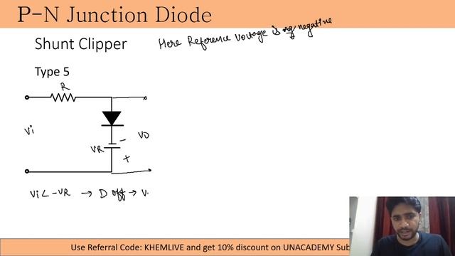 Analog Electronics | Lec 4 | Diode Circuits (Part 2) | SSC JE, UPPCL AE, NLC, DMRC JE Exam смотреть онлайн
